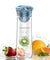 Water Bottle Tritan BP