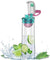 Water Bottle Tritan BP