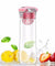 Water Bottle Tritan BP